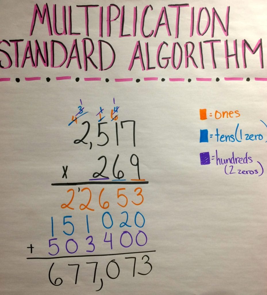 how-to-teach-multi-digit-multiplication-so-students-really-understand-desert-designed