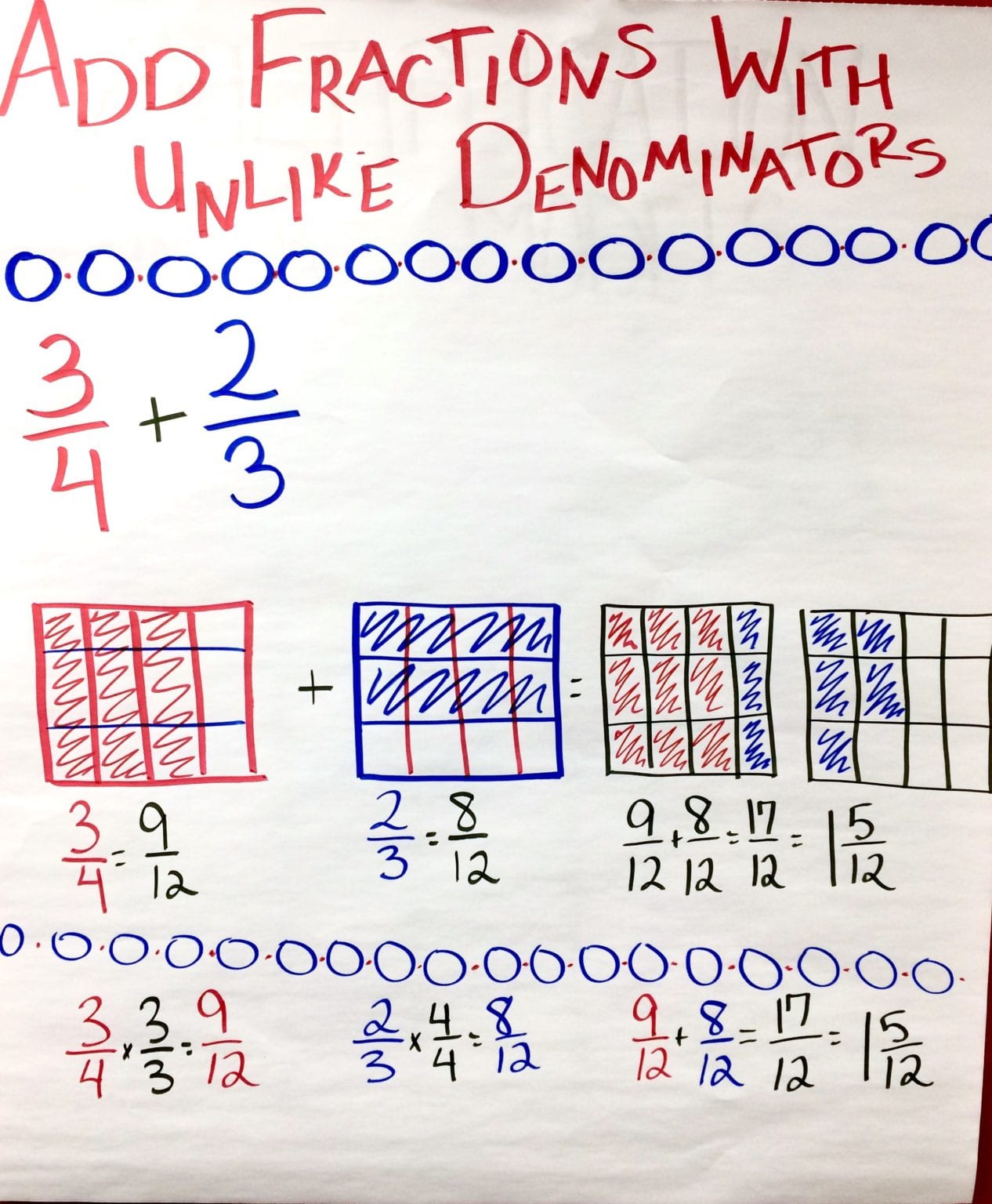 The Best Way to Teach Adding and Subtracting Fractions - Desert Designed