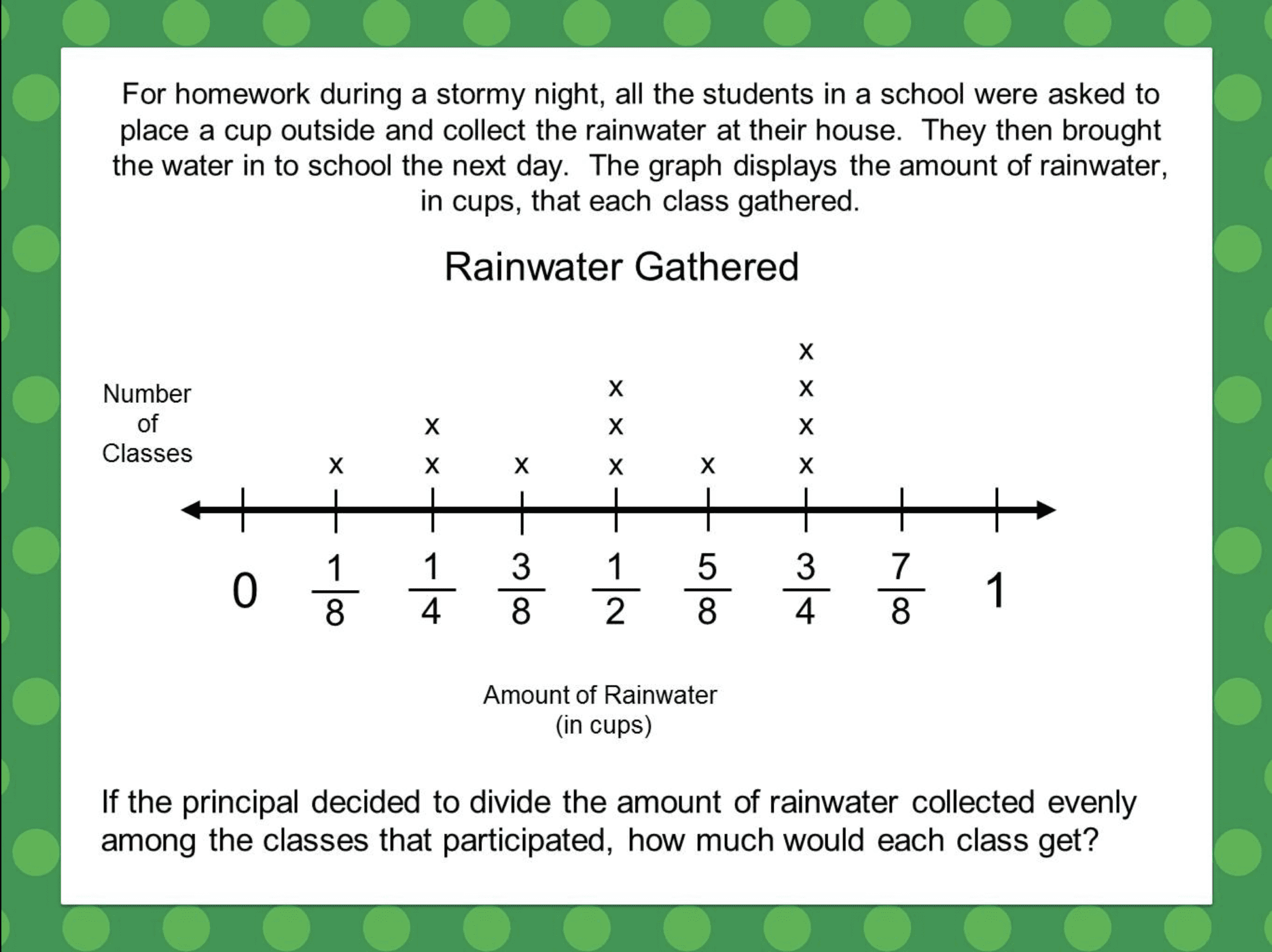 Create A Line Plot Worksheet