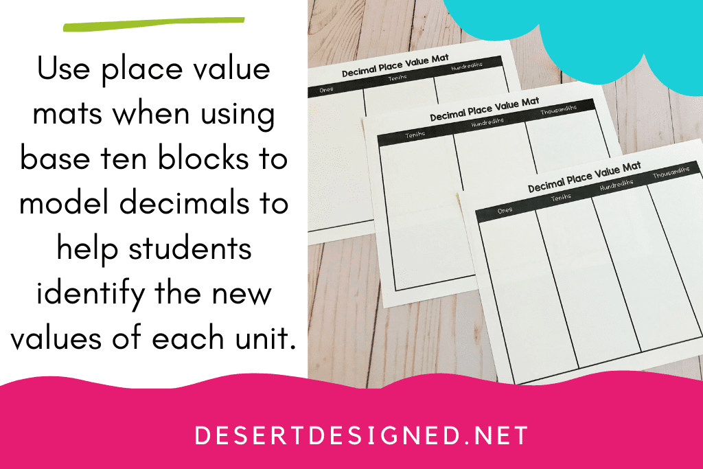 Image of place value mats with text: Use place value mats when using base ten blocks to model decimals to help students identify the new values of each unit.