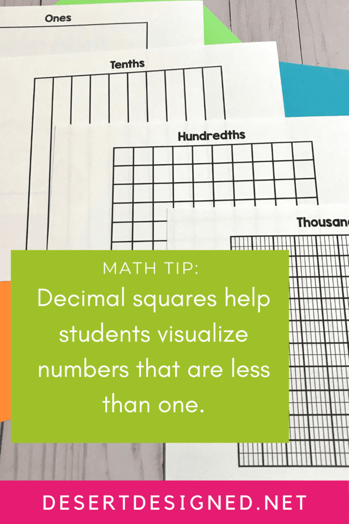 Image of decimal squares. Text: Math Tip - Decimal squares help students visualize numbers that are less than one.