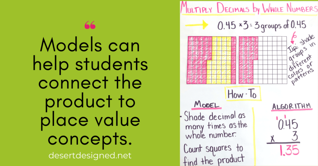 multiplying-decimal-models-how-to-teach-students-to-multiply-decimals